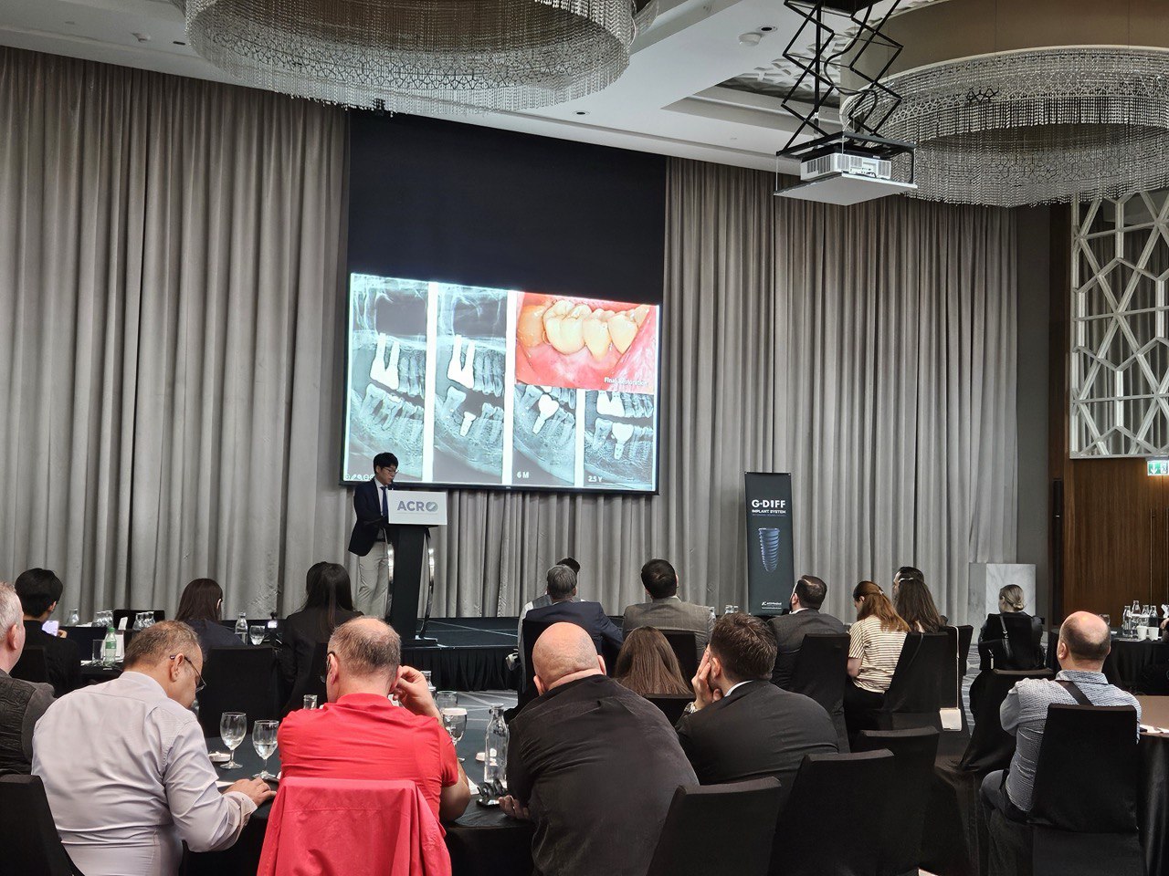 Саммит ACRO 2026 DUBAI